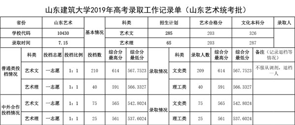 <a href=http://www.51meishu.com/school/133.html target=_blank class=infotextkey>ɽѧ</a>1.jpg